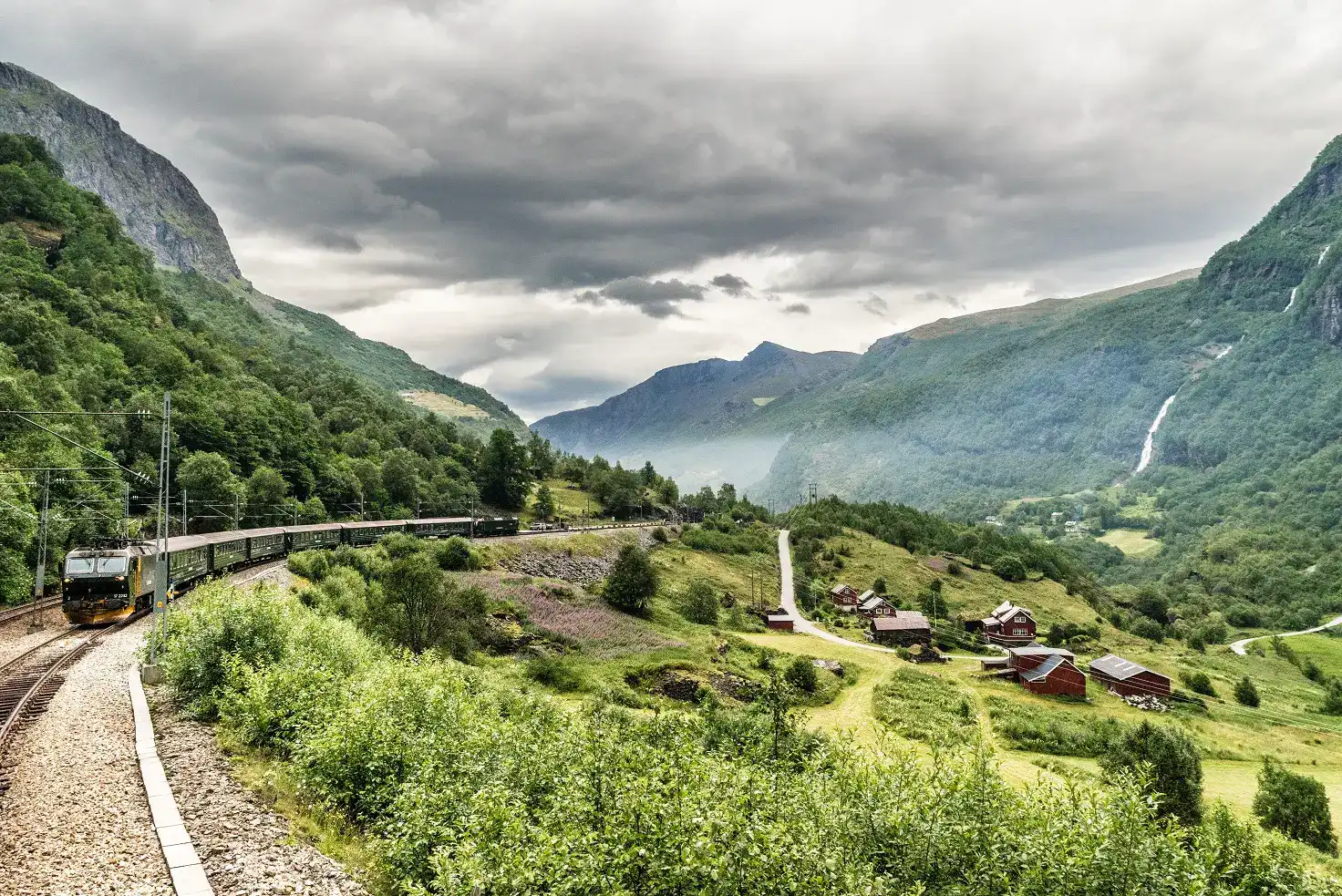 Climat en Norvège