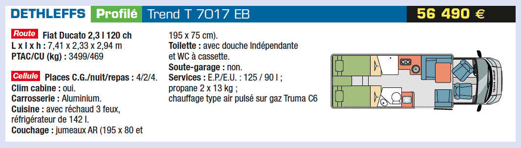 Camping-car : toutes les fiches techniques sont sur le site du Monde du Camping-Car