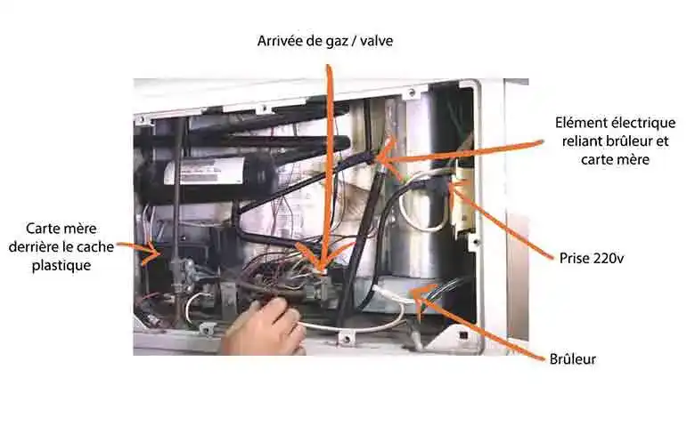 frigo-camping-car-ne-fait-plus-de-froid