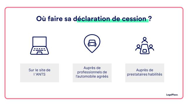 Le certificat de cession d’un scooter