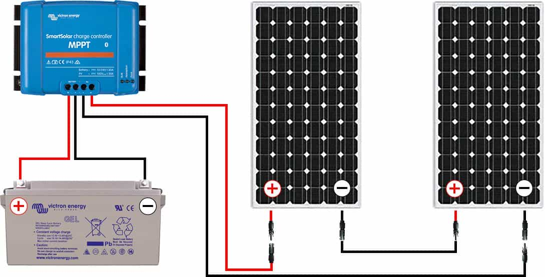 Branchement panneau solaire