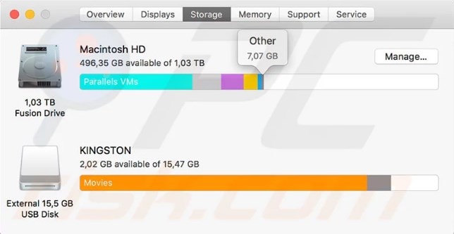 Que représente "Autre" dans le Stockage de Mac et Comment Effacer "Autre" ?