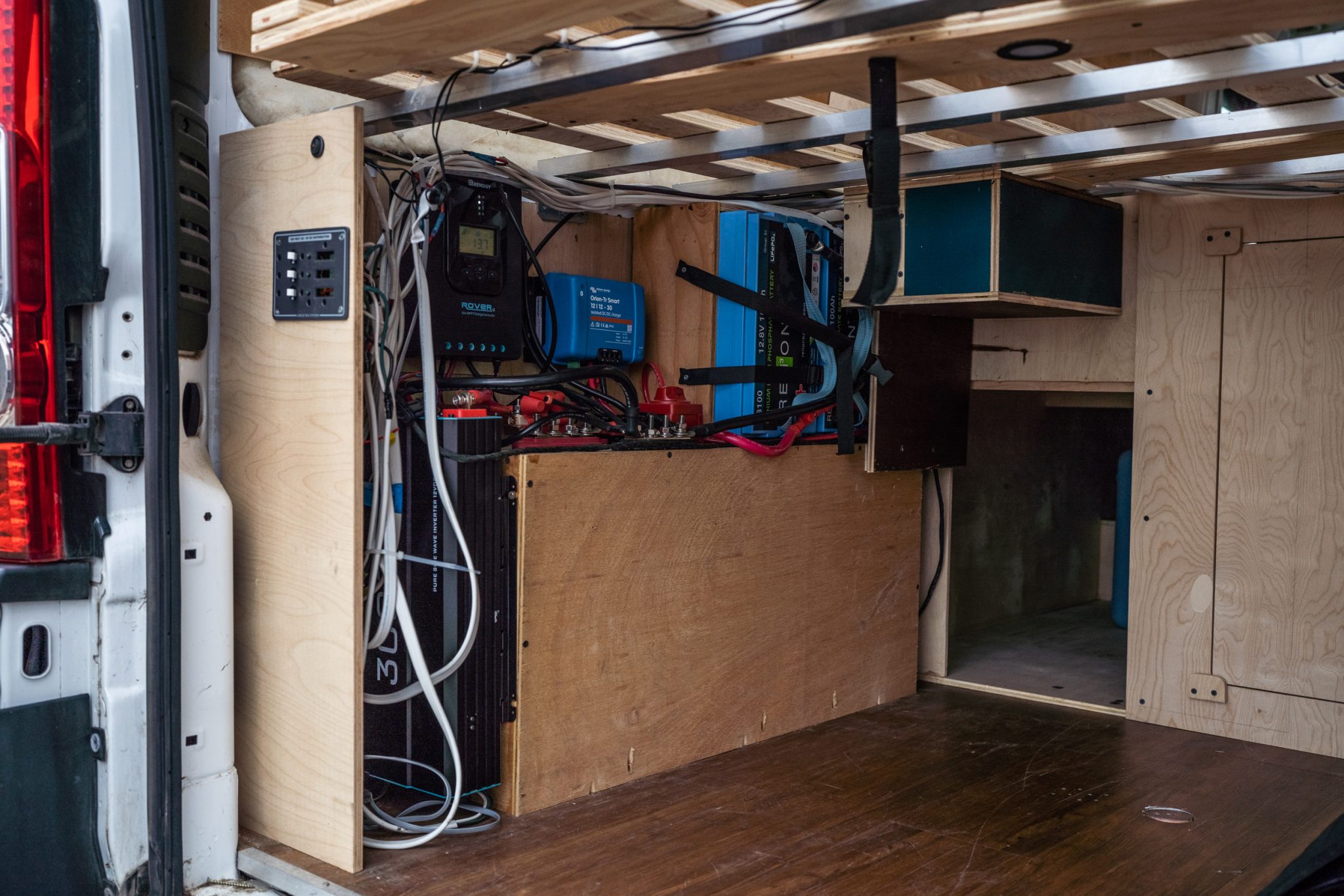 Solar Panels in Camper Van Conversion