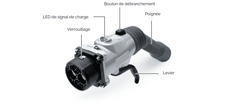 Prise CHAdeMO bornes de recharge : tout savoir