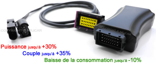 Reprogrammation moteur, reprog moteur ECU NRJCAR