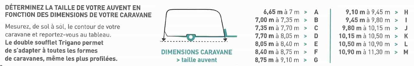 Schéma explicatif